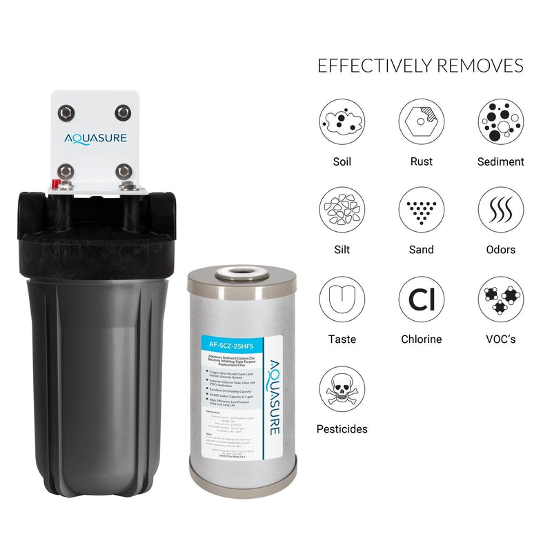 Signature Series | 64,000 Grains Water Softener with 12 GPM Quantum UV Sterilizer System and Triple Purpose Carbon Pre-Filter