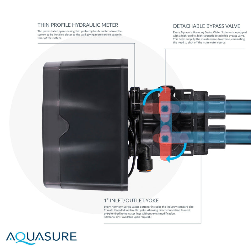 Aquasure Harmony Series | 48,000 Grains Water Softener w/ Fine Mesh Resin and Pleated Sediment Filter