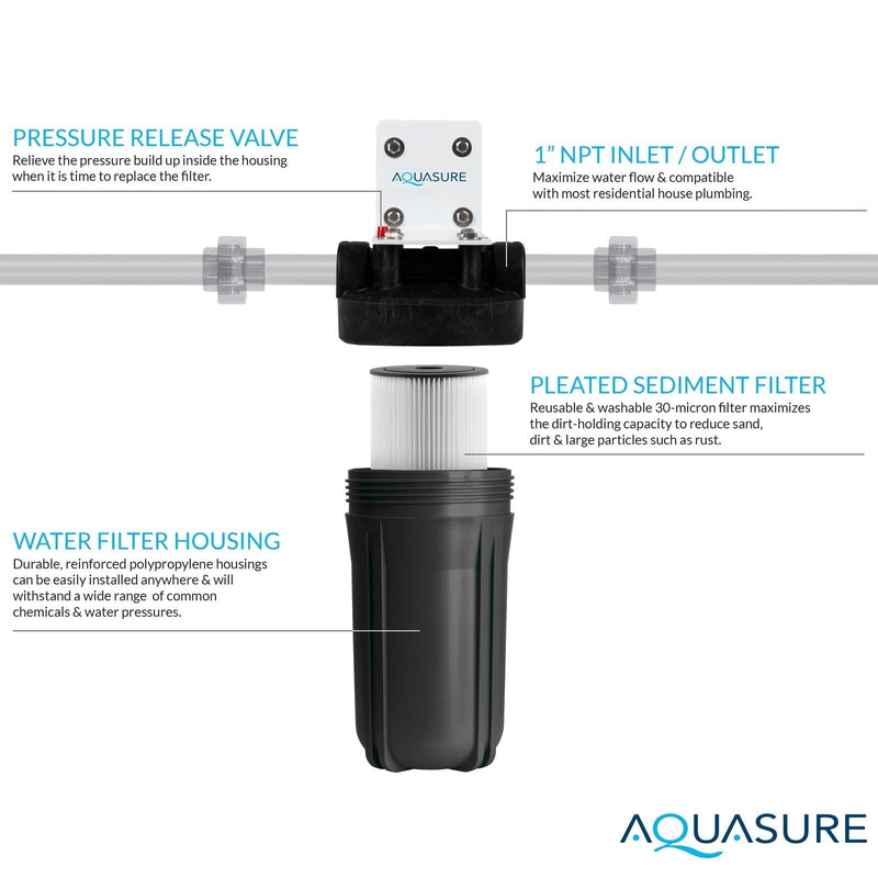 Aquasure Harmony Series | 48,000 Grains Water Softener w/ Fine Mesh Resin and Pleated Sediment Filter