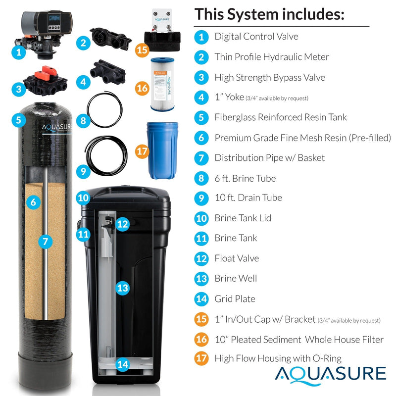 Aquasure Harmony Series | 48,000 Grains Water Softener w/ Fine Mesh Resin and Pleated Sediment Filter