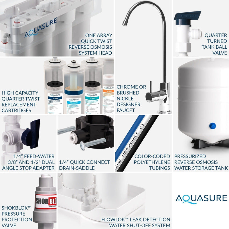 Aquasure Signature Series | 64,000 Grains Water Softener with 12 GPM Quantum UV Sterilizer and 75 GPD Reverse Osmosis RO System