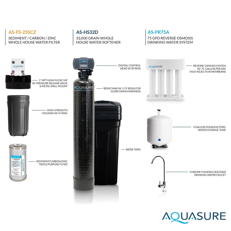 Aquasure Signature Pro | Whole House Water Filter Bundle with 32,000 Grains Softener, 75 GPD Reverse Osmosis System & Triple Purpose Pre-Filter