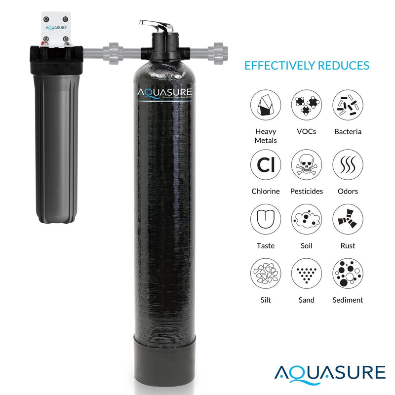 Aquasure Signature Elite | 600,000 Gallons Whole House Water Filter Treatment Bundle with 32,000 Grains Softener, 75 GPD Reverse Osmosis System