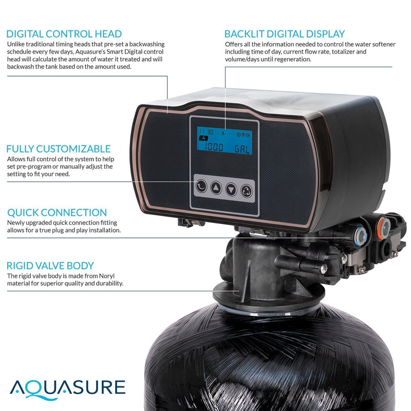 Aquasure Harmony Series | 32,000 Grains Whole House Water Softener & 75 GPD Reverse Osmosis System Bundle