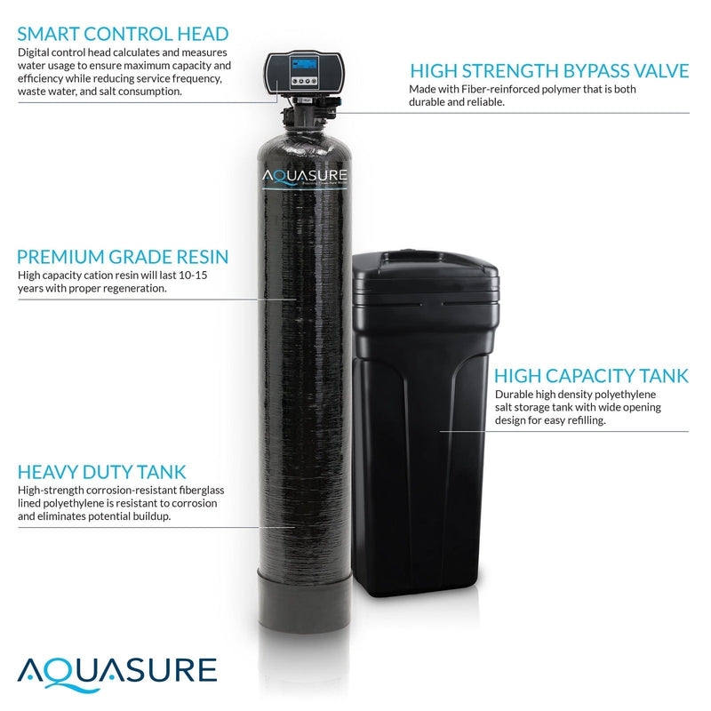 Aquasure Signature Series | 32,000 Grains Water Softener with 8 GPM Quantum UV Sterilizer System and Triple Purpose Carbon Pre-Filter